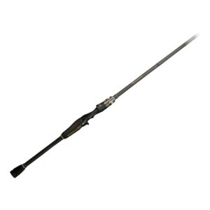 MEGABASS DESTROYER MADBULL F5-70X